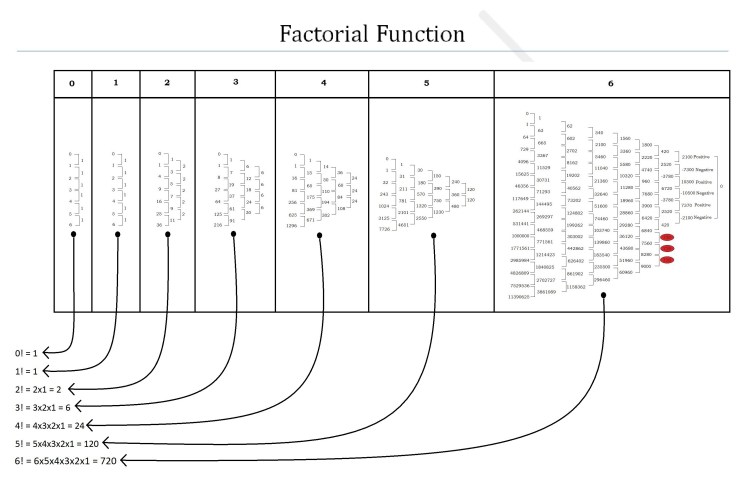 factorial2.jpg